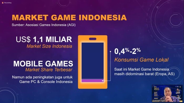 Potensi Besar Industri Gaming Indonesia AGI